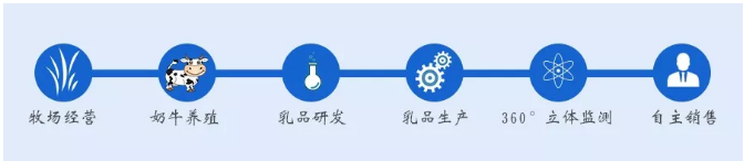 pg电子游戏(试玩)官方网站-APP下载